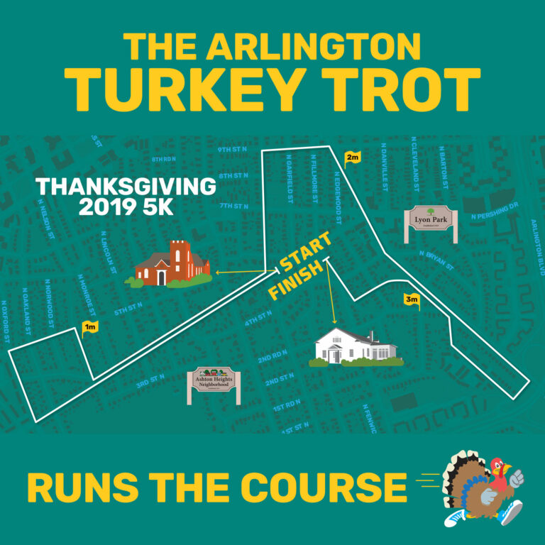 Results Arlington VA Turkey Trot
